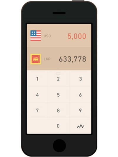 Best Currency Converter App Currency - Simple